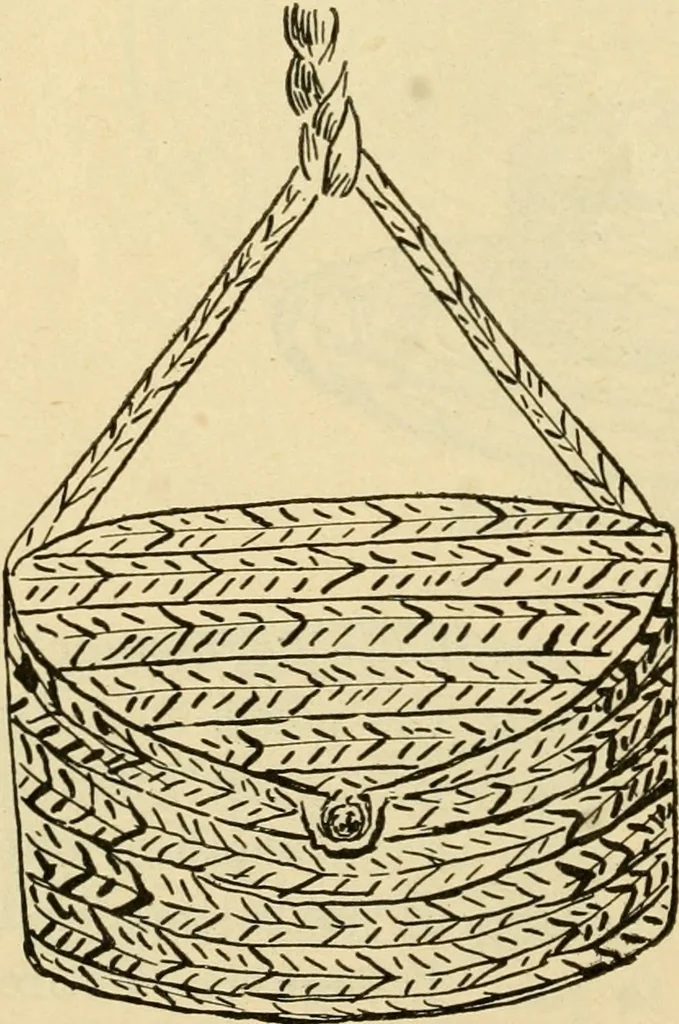 An illustration from Raphia and reed weaving, including also cardboard and paper construction; a practical course for primary and elementary schools, 1901, leaf 105