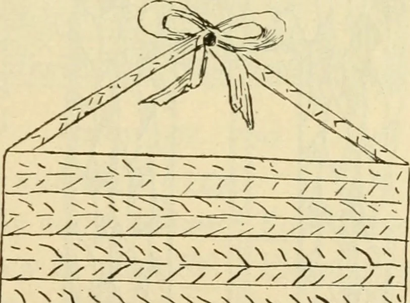 An illustration from Raphia and reed weaving, including also cardboard and paper construction; a practical course for primary and elementary schools, 1901, leaf 106