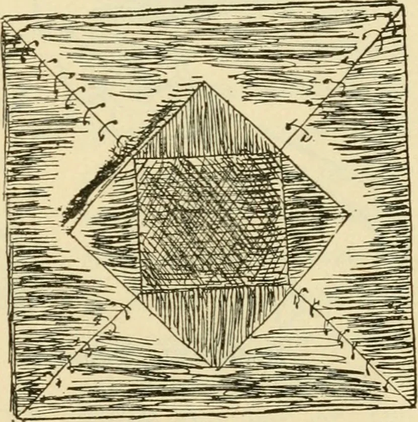 An illustration from Raphia and reed weaving, including also cardboard and paper construction; a practical course for primary and elementary schools, 1901, leaf 108