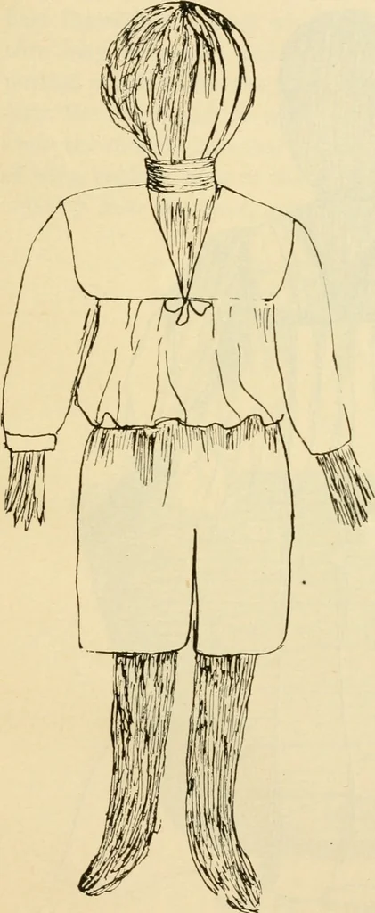An illustration from Raphia and reed weaving, including also cardboard and paper construction; a practical course for primary and elementary schools, 1901, leaf 110