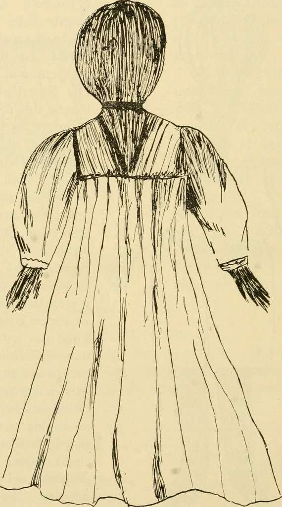An illustration from Raphia and reed weaving, including also cardboard and paper construction; a practical course for primary and elementary schools, 1901, leaf 111