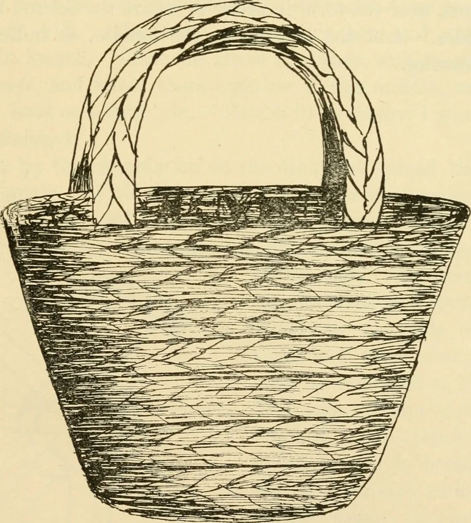 An illustration from Raphia and reed weaving, including also cardboard and paper construction; a practical course for primary and elementary schools, 1901, leaf 112