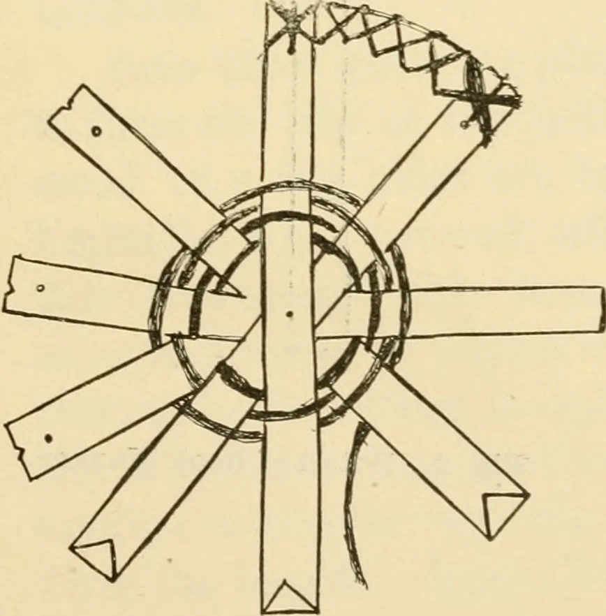 An illustration from Raphia and reed weaving, including also cardboard and paper construction; a practical course for primary and elementary schools, 1901, leaf 114