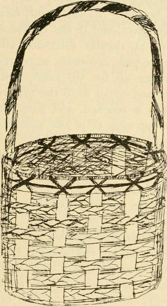An illustration from Raphia and reed weaving, including also cardboard and paper construction; a practical course for primary and elementary schools, 1901, leaf 118