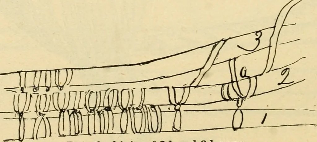 An illustration from Raphia and reed weaving, including also cardboard and paper construction; a practical course for primary and elementary schools, 1901, leaf 123