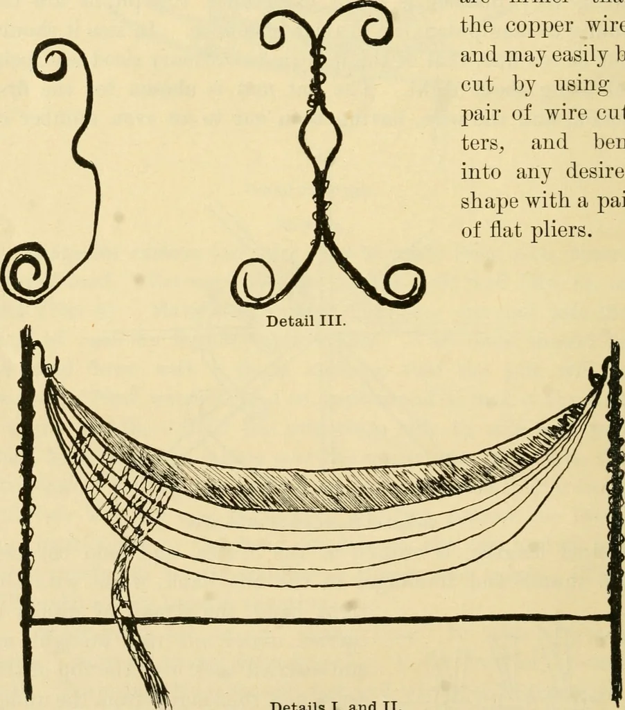 An illustration from Raphia and reed weaving, including also cardboard and paper construction; a practical course for primary and elementary schools, 1901, leaf 127