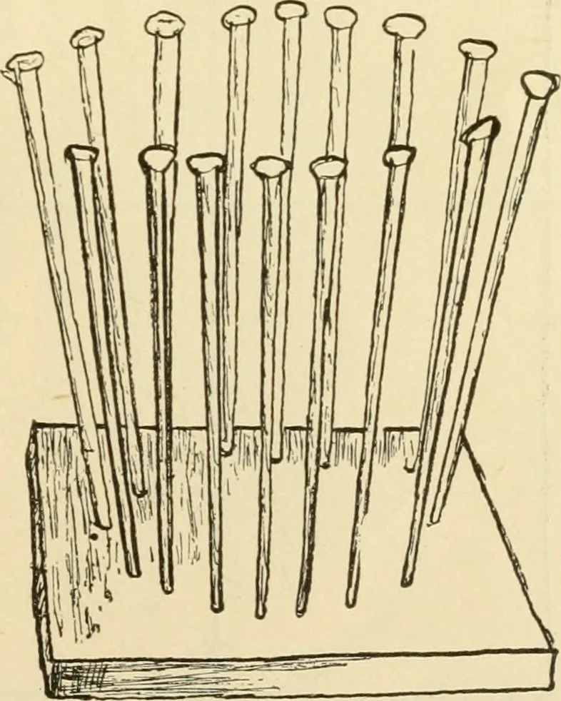An illustration from Raphia and reed weaving, including also cardboard and paper construction; a practical course for primary and elementary schools, 1901, leaf 128