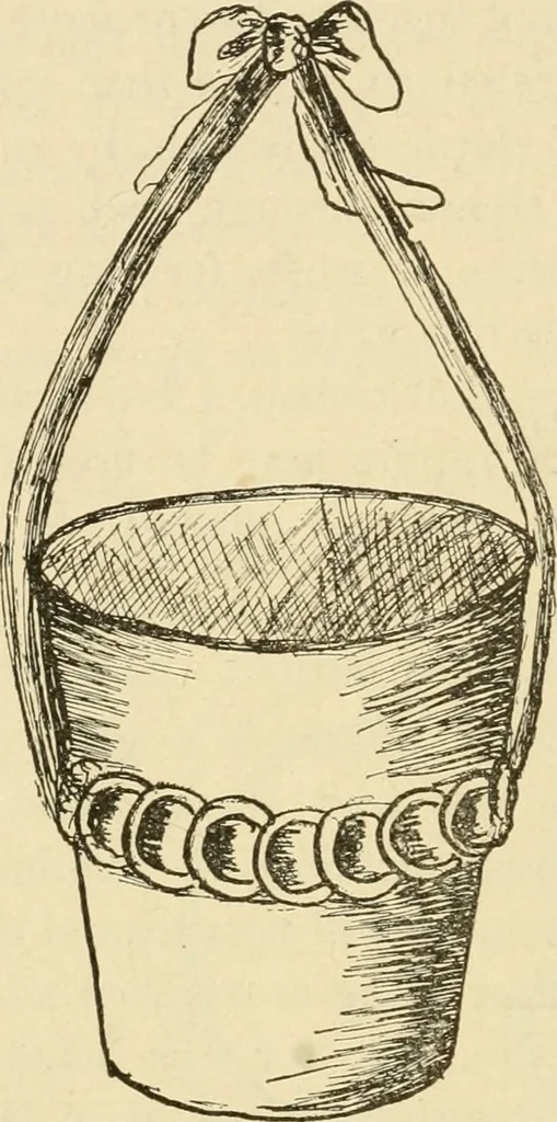 An illustration from Raphia and reed weaving, including also cardboard and paper construction; a practical course for primary and elementary schools, 1901, leaf 133