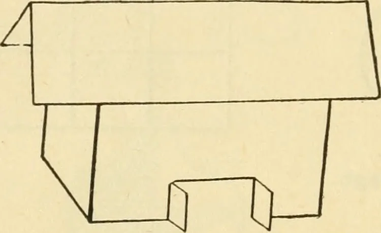 An illustration from Raphia and reed weaving, including also cardboard and paper construction; a practical course for primary and elementary schools, 1901, leaf 19