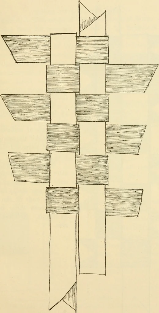 An illustration from Raphia and reed weaving, including also cardboard and paper construction; a practical course for primary and elementary schools, 1901, leaf 22