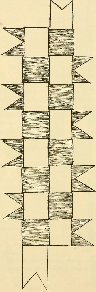 An illustration from Raphia and reed weaving, including also cardboard and paper construction; a practical course for primary and elementary schools, 1901, leaf 23