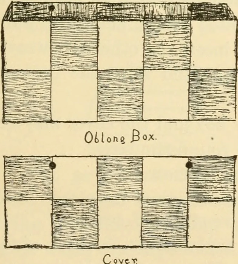 An illustration from Raphia and reed weaving, including also cardboard and paper construction; a practical course for primary and elementary schools, 1901, leaf 26