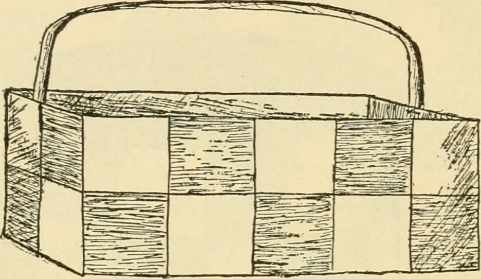 An illustration from Raphia and reed weaving, including also cardboard and paper construction; a practical course for primary and elementary schools, 1901, leaf 27