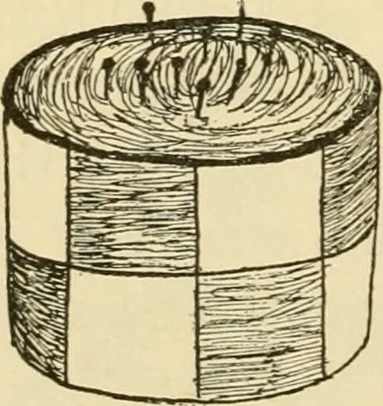 An illustration from Raphia and reed weaving, including also cardboard and paper construction; a practical course for primary and elementary schools, 1901, leaf 27