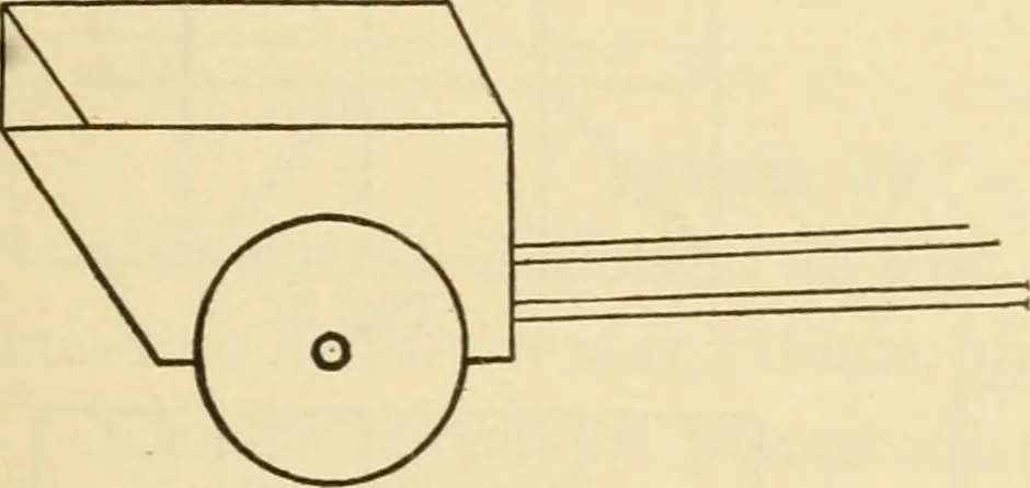 An illustration from Raphia and reed weaving, including also cardboard and paper construction; a practical course for primary and elementary schools, 1901, leaf 28