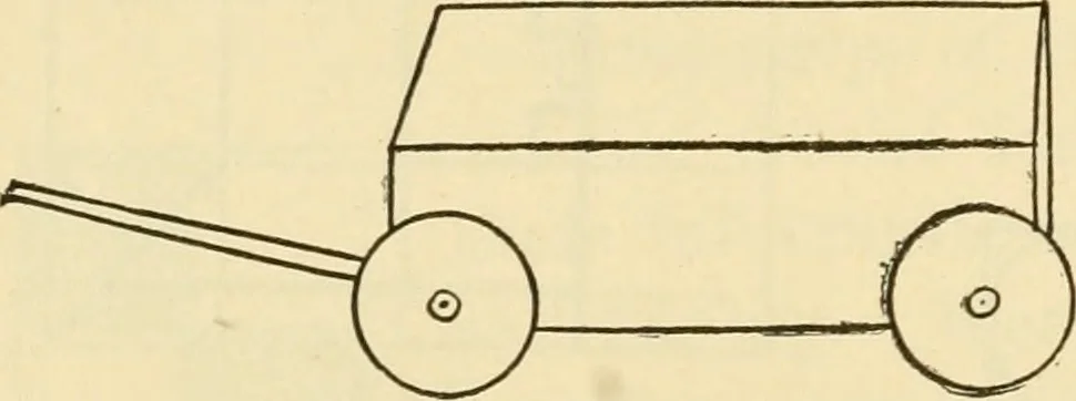 An illustration from Raphia and reed weaving, including also cardboard and paper construction; a practical course for primary and elementary schools, 1901, leaf 29