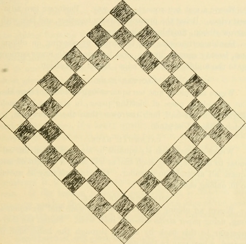 An illustration from Raphia and reed weaving, including also cardboard and paper construction; a practical course for primary and elementary schools, 1901, leaf 44