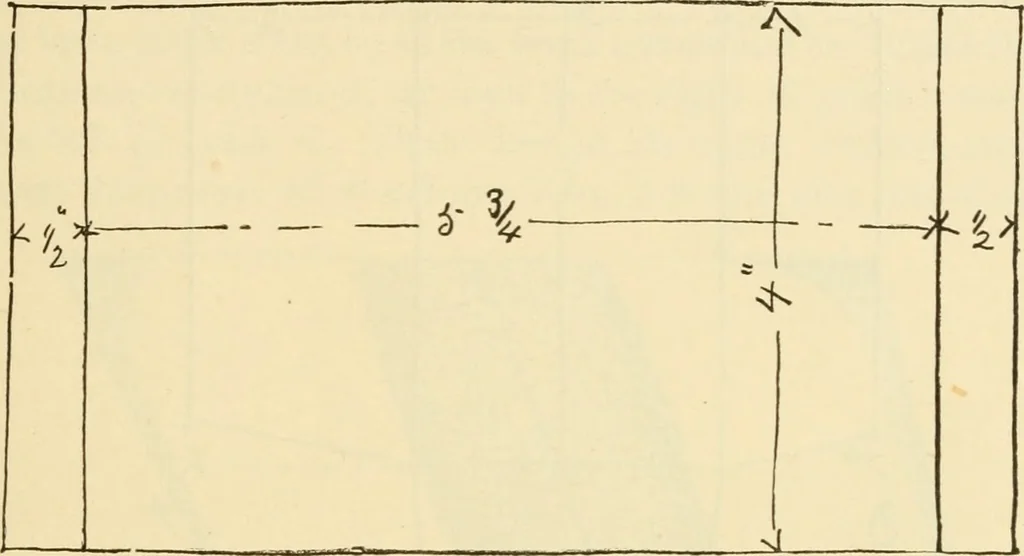 An illustration from Raphia and reed weaving, including also cardboard and paper construction; a practical course for primary and elementary schools, 1901, leaf 52