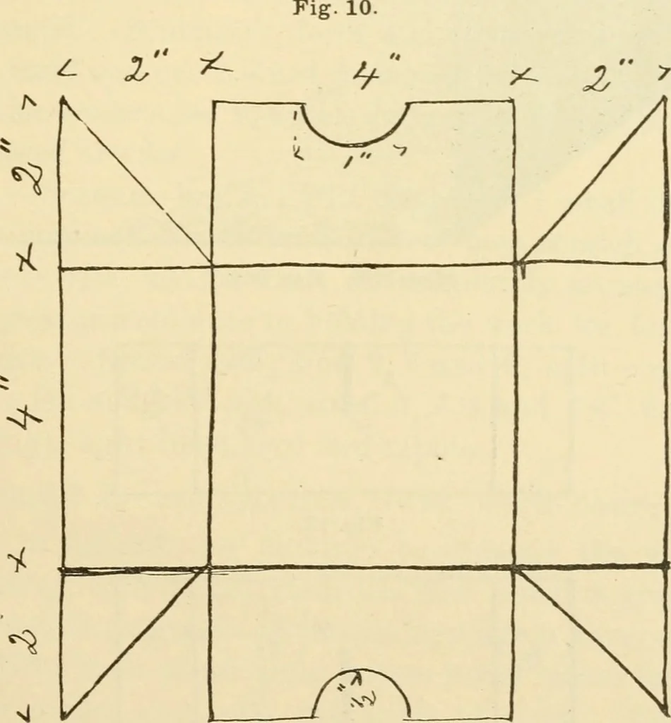 An illustration from Raphia and reed weaving, including also cardboard and paper construction; a practical course for primary and elementary schools, 1901, leaf 64