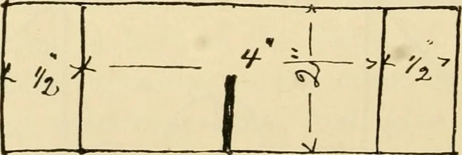 An illustration from Raphia and reed weaving, including also cardboard and paper construction; a practical course for primary and elementary schools, 1901, leaf 65