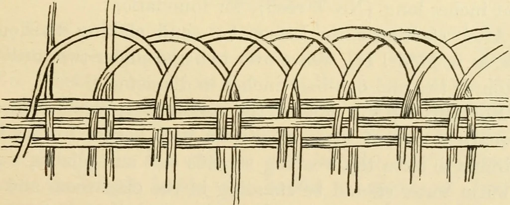 An illustration from Raphia and reed weaving, including also cardboard and paper construction; a practical course for primary and elementary schools, 1901, leaf 70