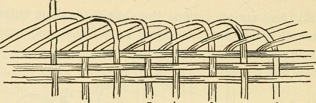 An illustration from Raphia and reed weaving, including also cardboard and paper construction; a practical course for primary and elementary schools, 1901, leaf 73