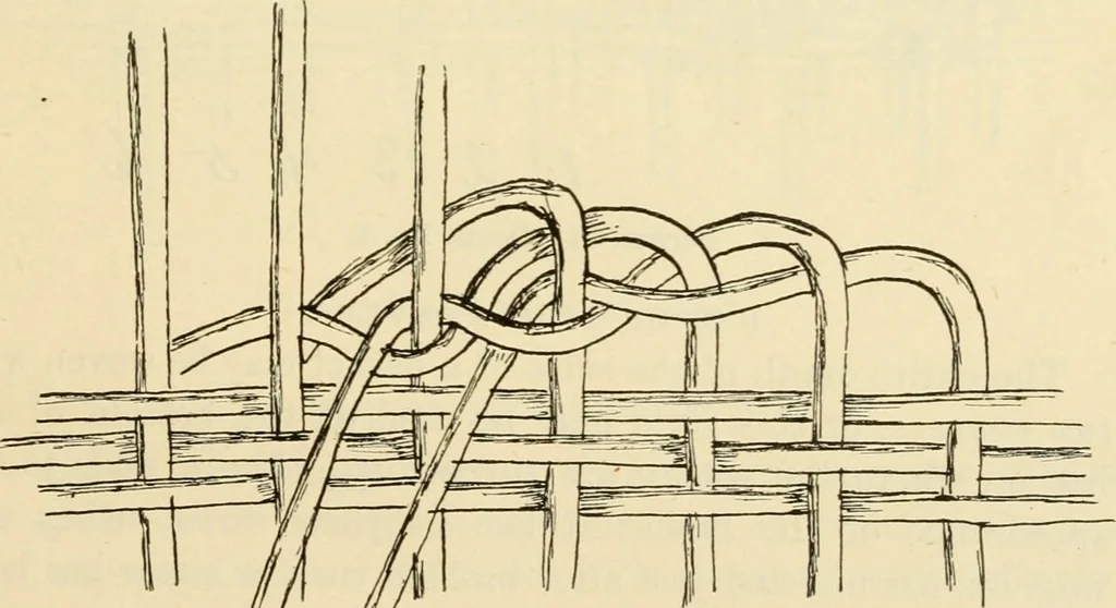 An illustration from Raphia and reed weaving, including also cardboard and paper construction; a practical course for primary and elementary schools, 1901, leaf 74