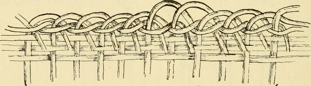 An illustration from Raphia and reed weaving, including also cardboard and paper construction; a practical course for primary and elementary schools, 1901, leaf 75