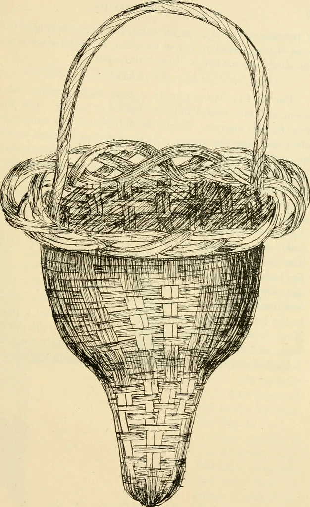 An illustration from Raphia and reed weaving, including also cardboard and paper construction; a practical course for primary and elementary schools, 1901, leaf 78