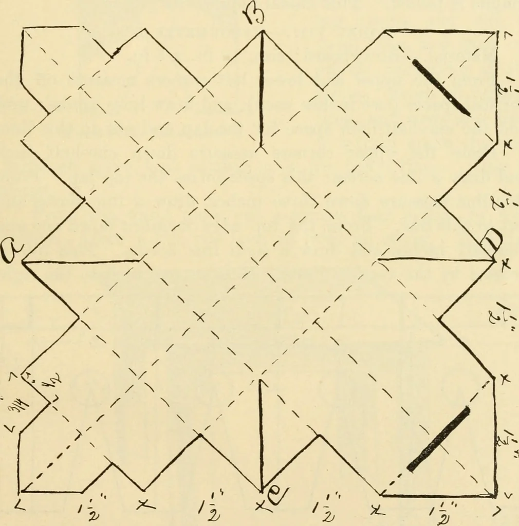 An illustration from Raphia and reed weaving, including also cardboard and paper construction; a practical course for primary and elementary schools, 1901, leaf 90