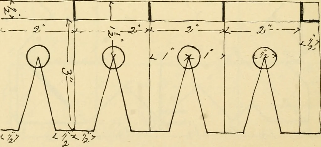 An illustration from Raphia and reed weaving, including also cardboard and paper construction; a practical course for primary and elementary schools, 1901, leaf 91