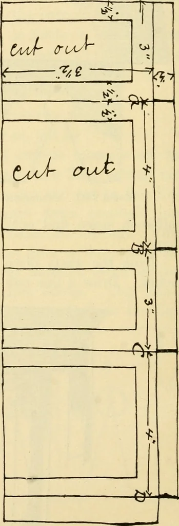 An illustration from Raphia and reed weaving, including also cardboard and paper construction; a practical course for primary and elementary schools, 1901, leaf 93