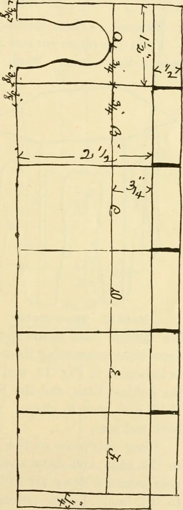 An illustration from Raphia and reed weaving, including also cardboard and paper construction; a practical course for primary and elementary schools, 1901, leaf 96