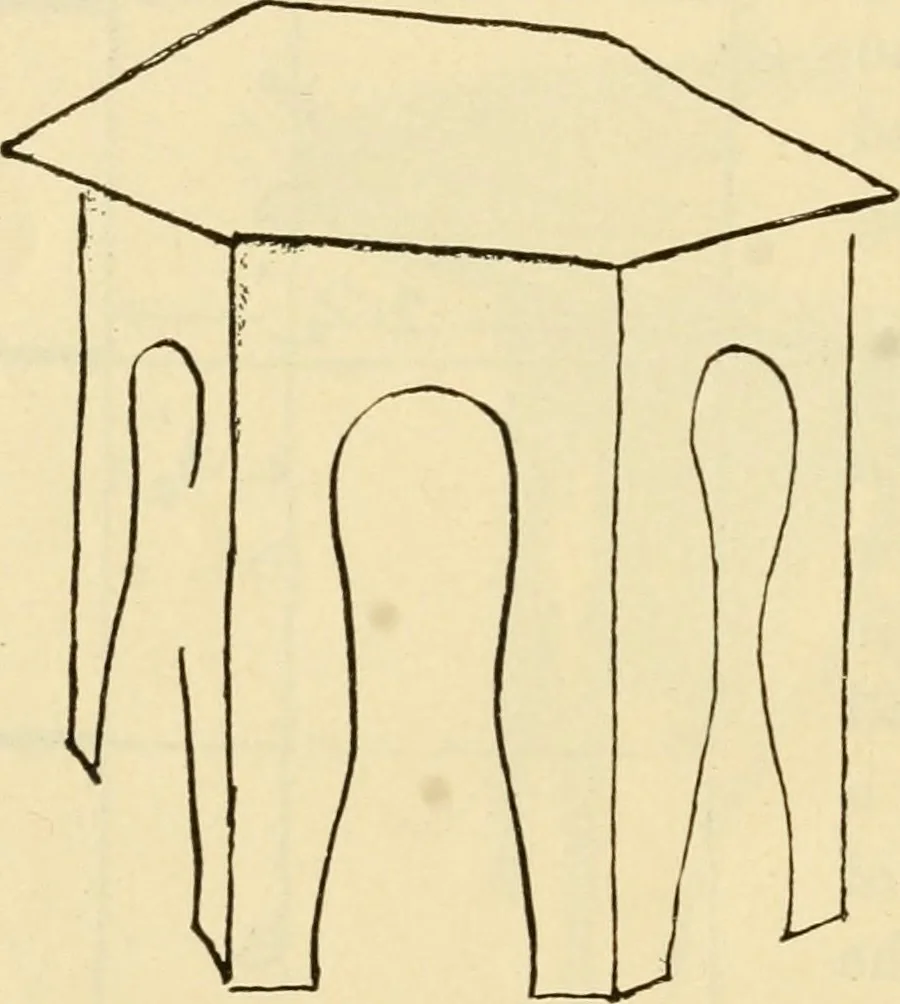 An illustration from Raphia and reed weaving, including also cardboard and paper construction; a practical course for primary and elementary schools, 1901, leaf 97