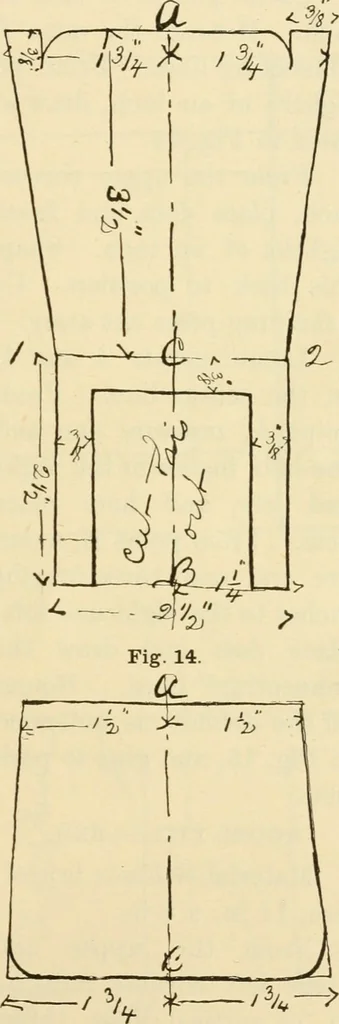An illustration from Raphia and reed weaving, including also cardboard and paper construction; a practical course for primary and elementary schools, 1901, leaf 98