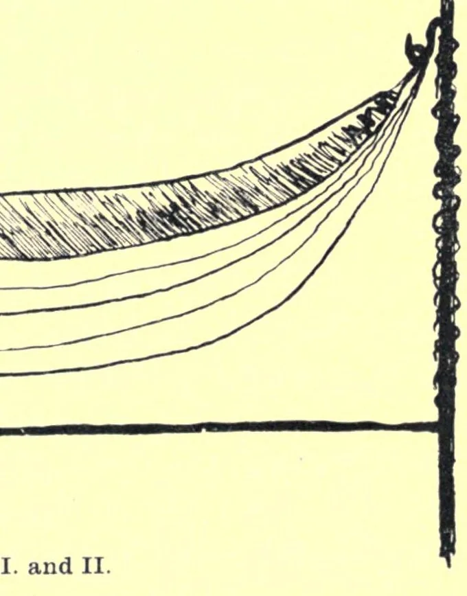 An illustration from Raphia and reed weaving, including also cardboard and paper construction; a practical course for primary and elementary schools, 1901, leaf 128
