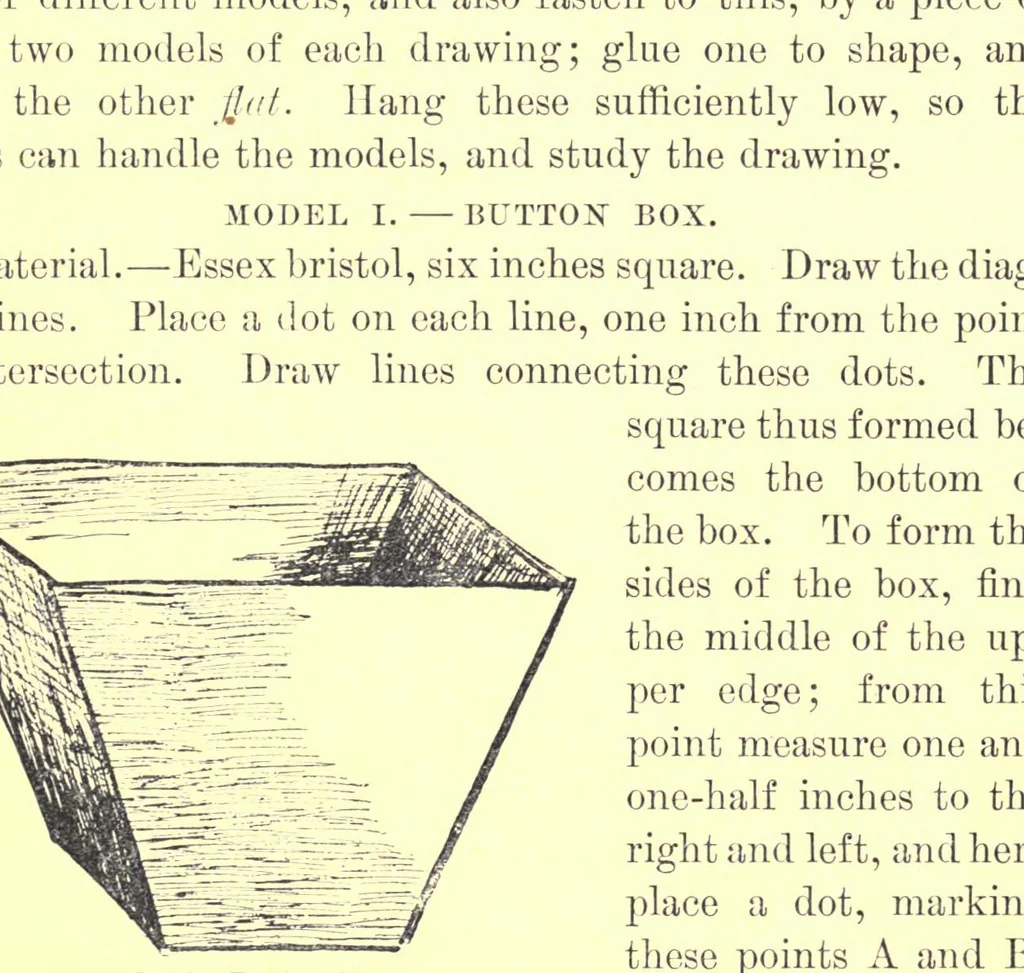 An illustration from Raphia and reed weaving, including also cardboard and paper construction; a practical course for primary and elementary schools, 1901, leaf 49