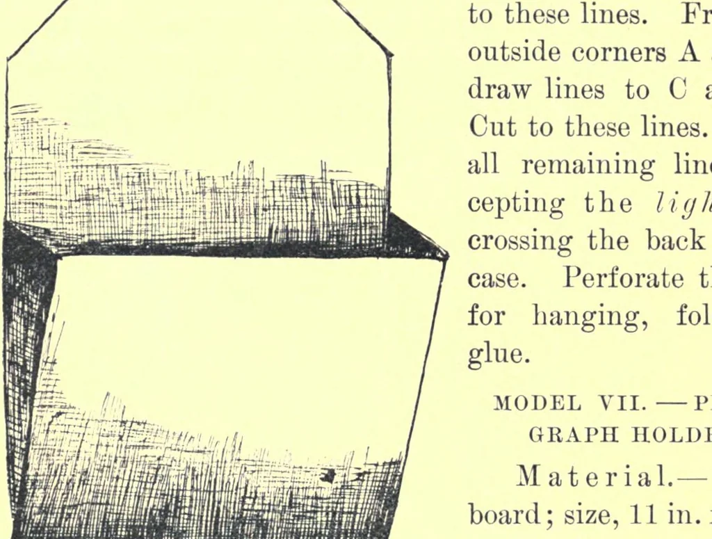 An illustration from Raphia and reed weaving, including also cardboard and paper construction; a practical course for primary and elementary schools, 1901, leaf 60