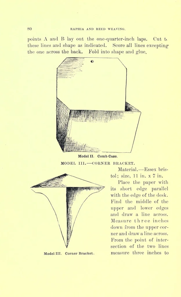 An illustration from Raphia and reed weaving, including also cardboard and paper construction; a practical course for primary and elementary schools, 1901, leaf 84