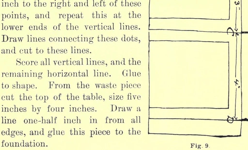 An illustration from Raphia and reed weaving, including also cardboard and paper construction; a practical course for primary and elementary schools, 1901, leaf 94