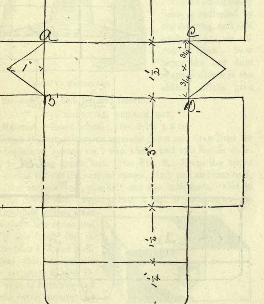 An illustration from Raphia and reed weaving, including also cardboard and paper construction; a practical course for primary and elementary schools, 1914, leaf 87