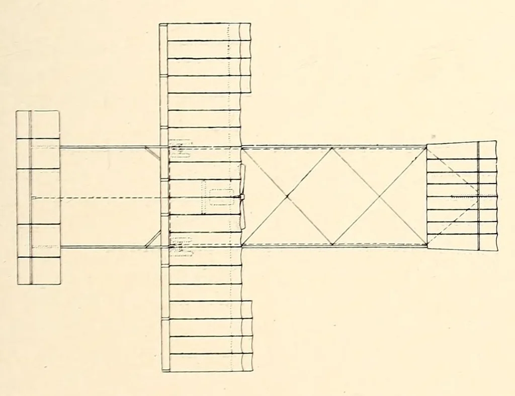 An illustration from Rapport officiel sur la première exposition internationale de locomotion aérienne, 1910, leaf 169