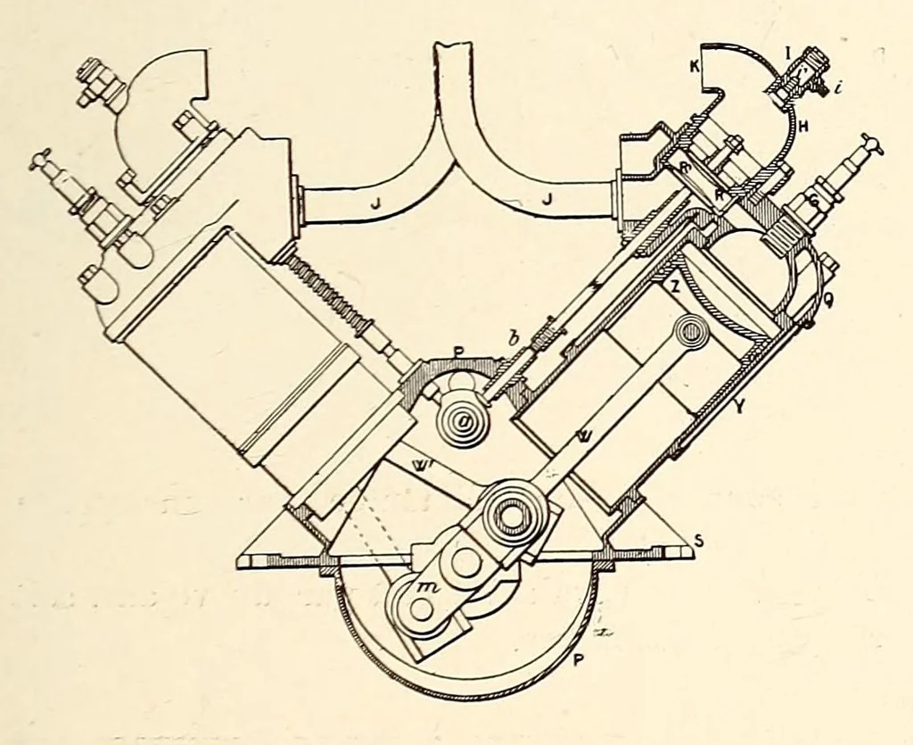 An illustration from Rapport officiel sur la première exposition internationale de locomotion aérienne, 1910, leaf 63