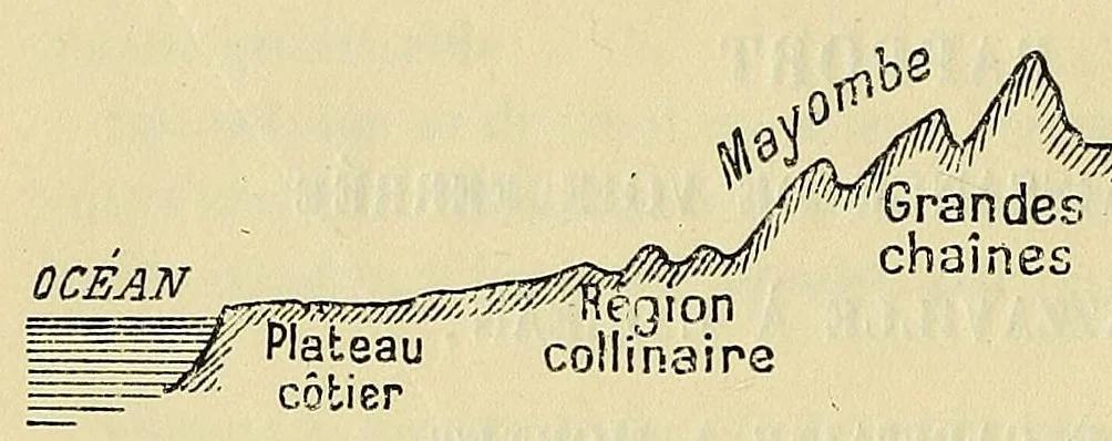 An illustration from Rapport sur une mission au Congo français (1906-1907), 1908, leaf 28
