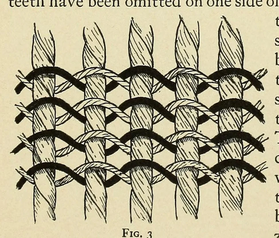 An illustration from A rare Salish blanket, 1926, leaf 15