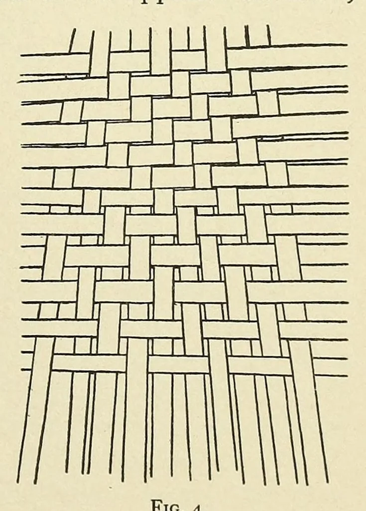 An illustration from A rare Salish blanket, 1926, leaf 23