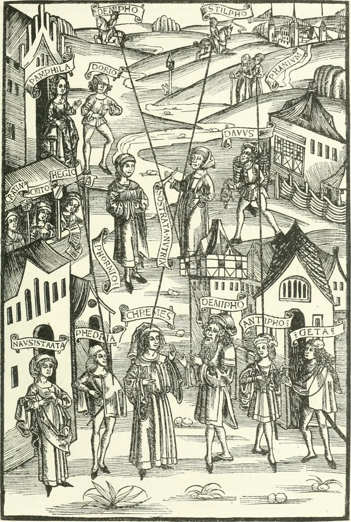 An illustration from Rariora; being notes of some of the printed books, manuscripts, historical documents, medals, engravings, pottery, etc., collected (1858-1900), 1902, leaf 258