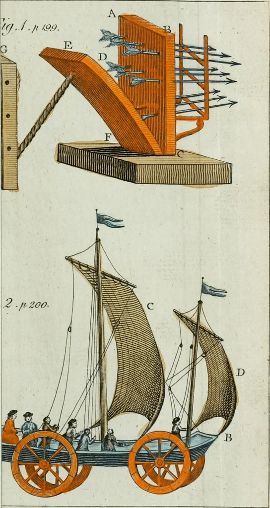 An illustration from Rational recreations, in which the principles of numbers and natural philosophy are clearly and copiously elucidated, by a series of easy, entertaining, interesting experiments. Among which are all those commonly performed with the cards, 1794, leaf 244