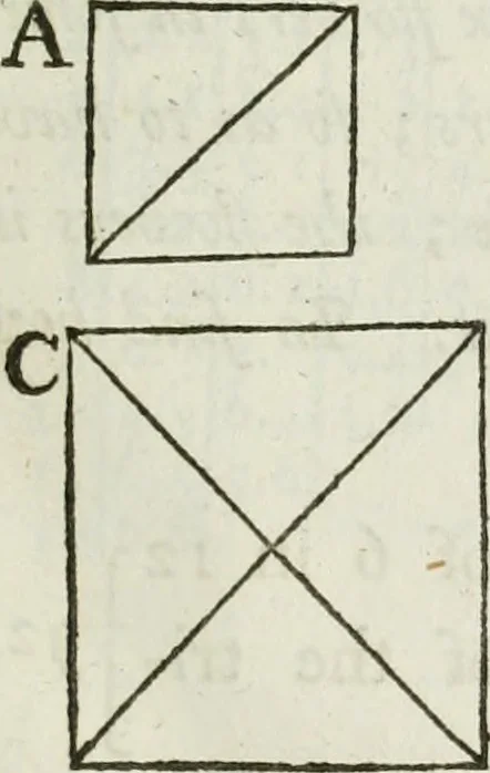 An illustration from Rational recreations, in which the principles of numbers and natural philosophy are clearly and copiously elucidated, by a series of easy, entertaining, interesting experiments. Among which are all those commonly performed with the cards, 1794, leaf 96