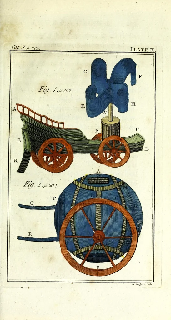 An illustration from Rational recreations : in which the principles of numbers and natural philosophy are clearly and copiously elucidated, by a series of easy, entertaining, interesting experiments : among which are all those commonly performed with the cards, 1787, leaf 247